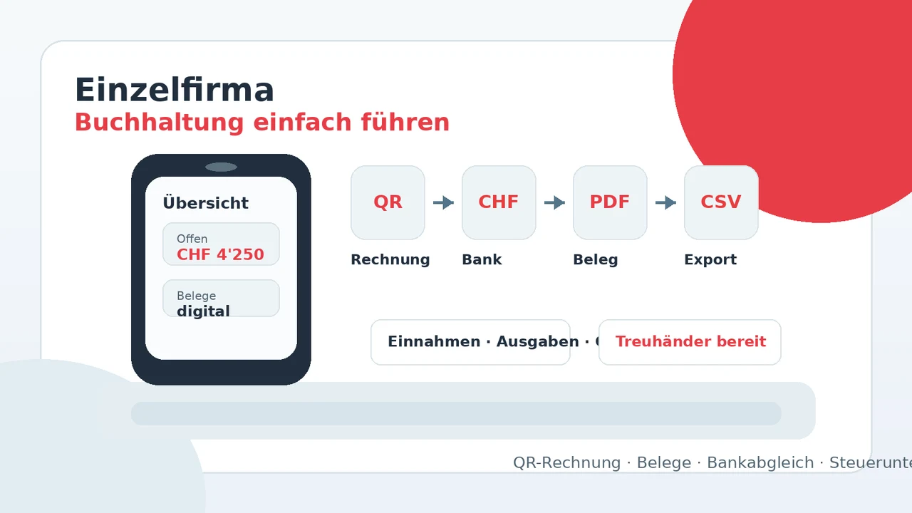 Buchhaltungssoftware Schweiz Einzelfirma: einfache Buchhaltung 2026