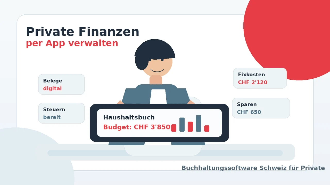 Buchhaltungssoftware Schweiz für Private: Haushaltsbuch, Budget und Finanzen 2026