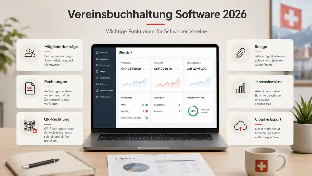 Buchhaltungssoftware für KMU in der Schweiz: Auswahl, Kosten und Vergleich 2026